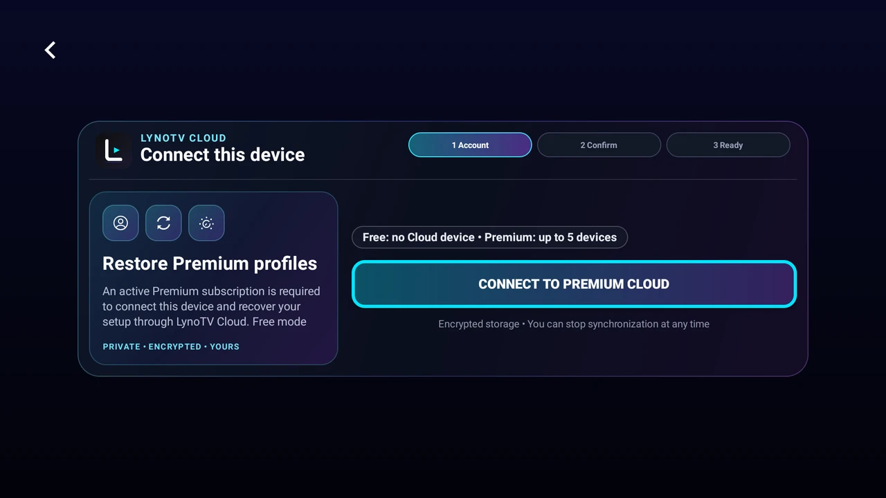 L’entrée de restauration des profils Premium sur Android TV, avant connexion au compte